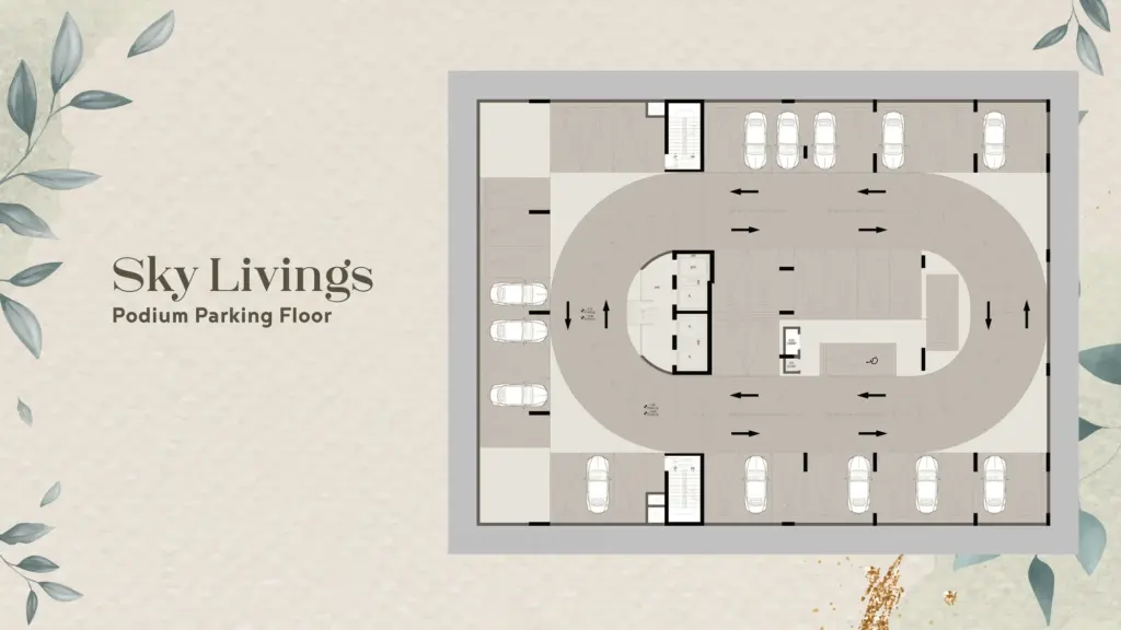 תוכנית יחידה פריסת יחידות · עמוד 2, פרויקט SKY LIVINGS בדובאי